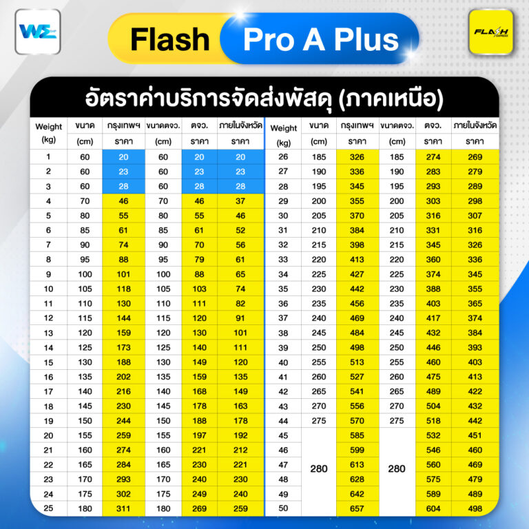 Flash-Pro-A-Plus-อัตราค่าบริการจัดส่งพัสดุ-(ภาคเหนือ)